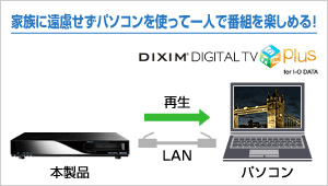 家族に遠慮せずパソコンを使って一人で番組を楽しめる!