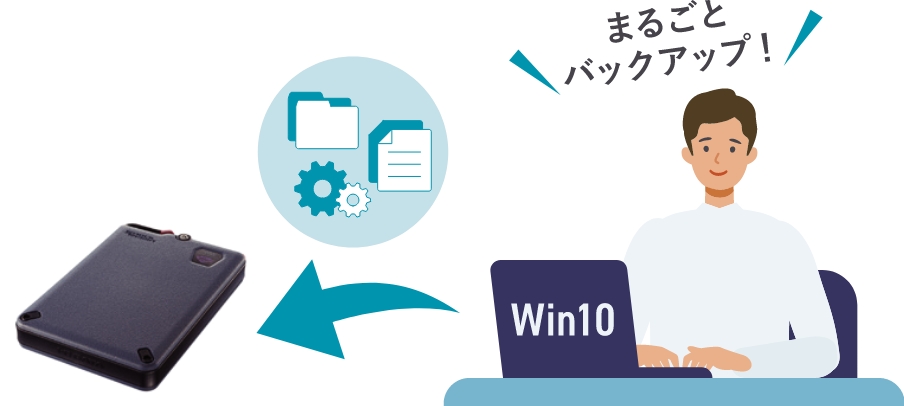 データの取りこぼしゼロ