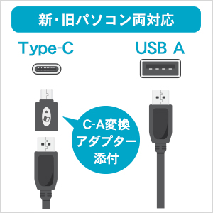 USB Type-C／USB Standard-A コネクター搭載のパソコン対応