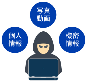 データが復元されてしまうと・・・