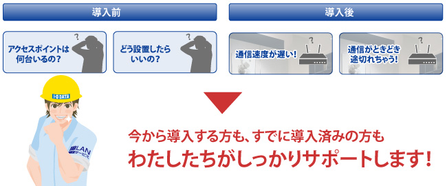疑問・問題をすべて解決！